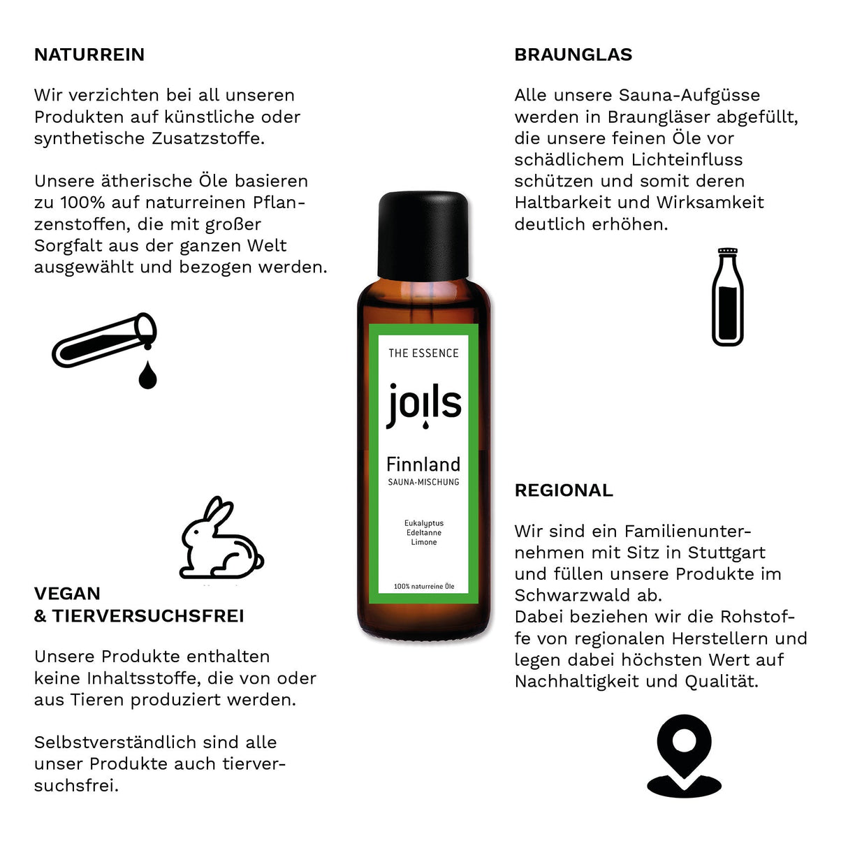 Sauna-Aufguss-Set "4-Jahreszeiten" | 4x100ml