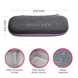 THE BREATHER - Breathe Easier, Feel Stronger, Live Better