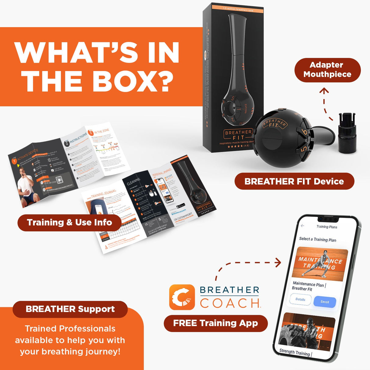 BREATHER FIT - Stronger Lungs, Stronger Performance