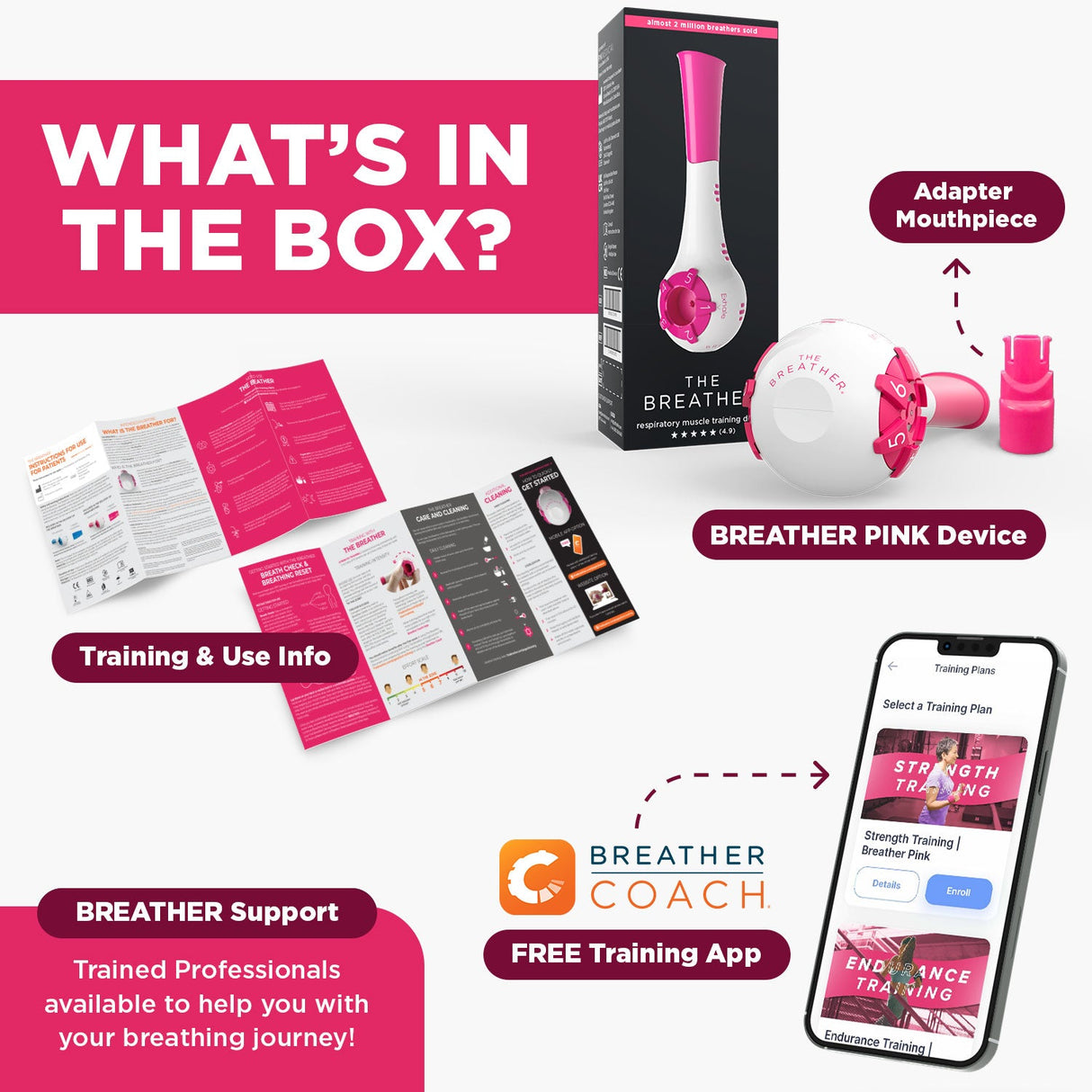 THE BREATHER - Breathe Easier, Feel Stronger, Live Better