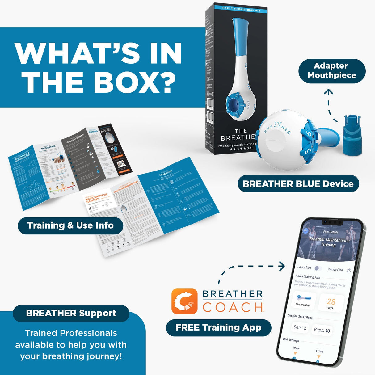 THE BREATHER - Breathe Easier, Feel Stronger, Live Better